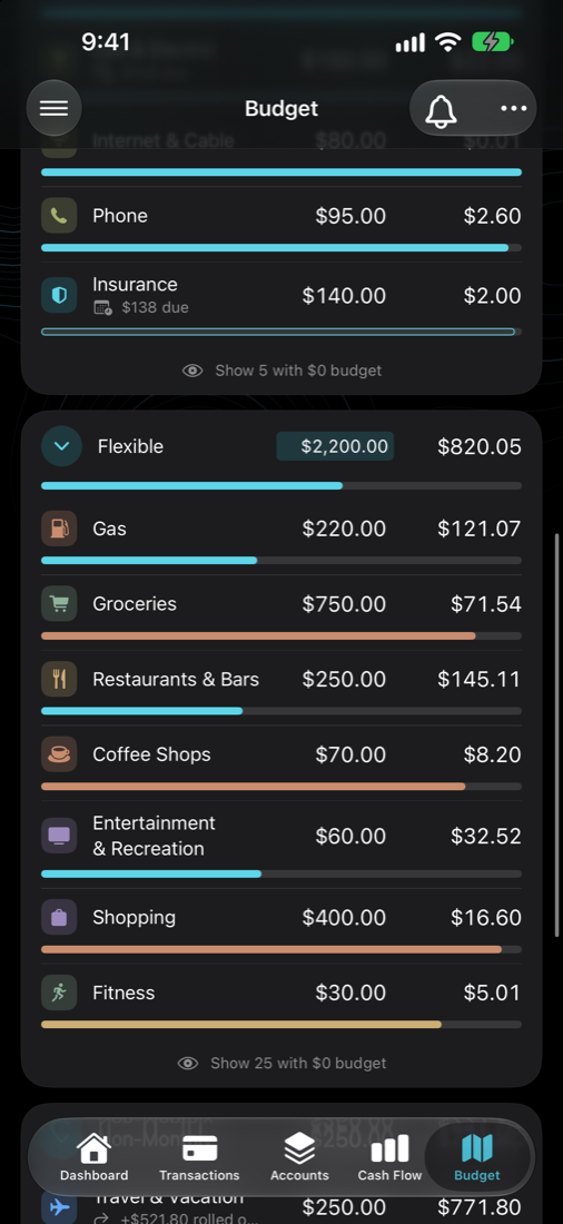 Budget categories screen